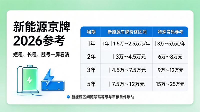 签约仪式